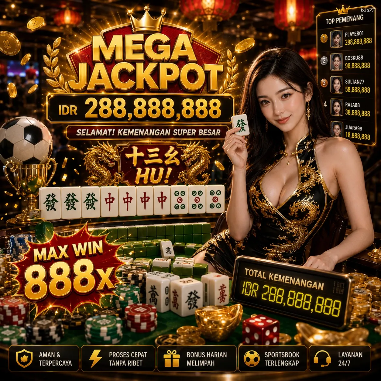 Panduan Lengkap Menjelajahi Platform Permainan big77