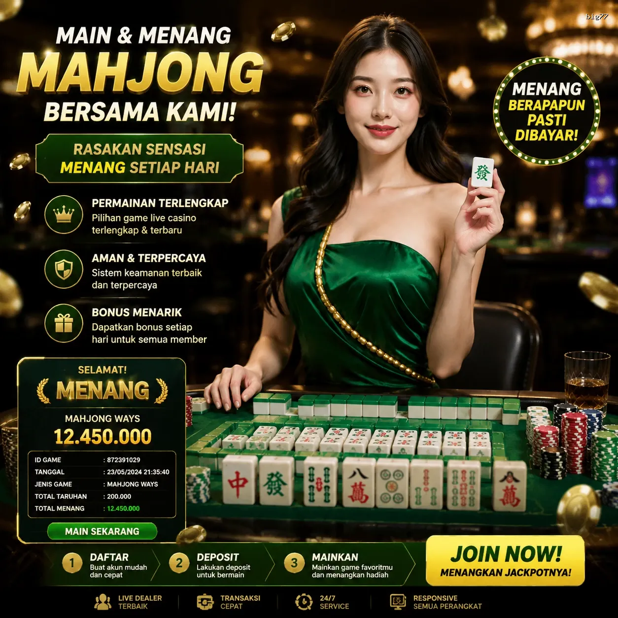 Bagaimana big77 Mengubah Cara Kita Bermain Game Online